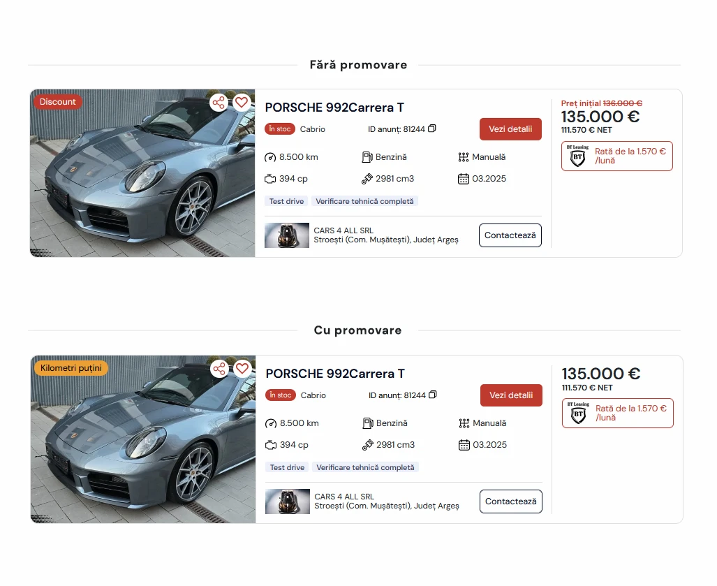 Protected Price