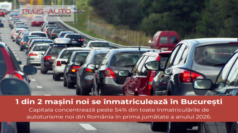 București, lider absolut la mașini noi: 1 din 2 înmatriculări, arată Plus-Auto Marketplace